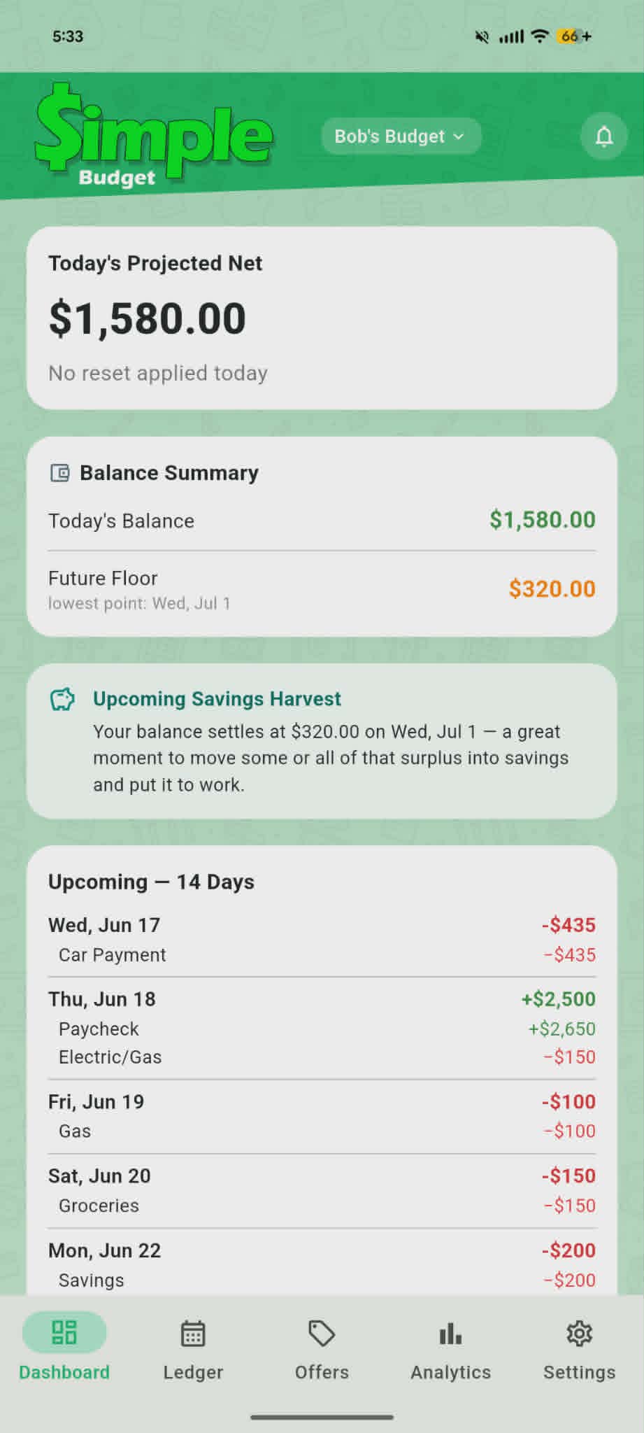 Daily budget forecast showing upcoming income and bills